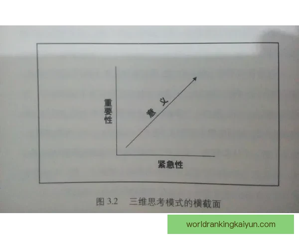 洛伦特风格分析：支点作用突出，战术价值持续提升